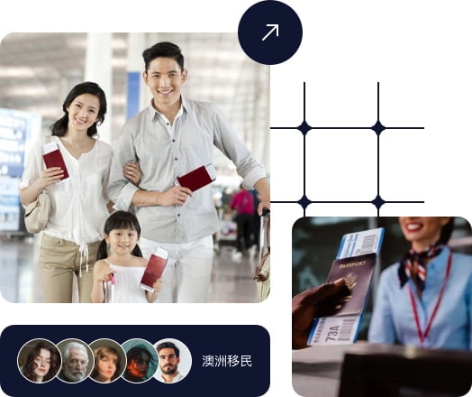 加拿大 immigration header hero image